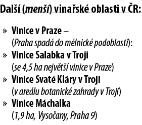 Dal   (men  ) vina sk  oblasti v  R:   Vinice v Praze   (Praha spad  do m lnick  podoblasti):   Vinice Salabka v Troj   