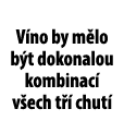  V no by m lo b t dokonalou kombinac  v ech t   chut  