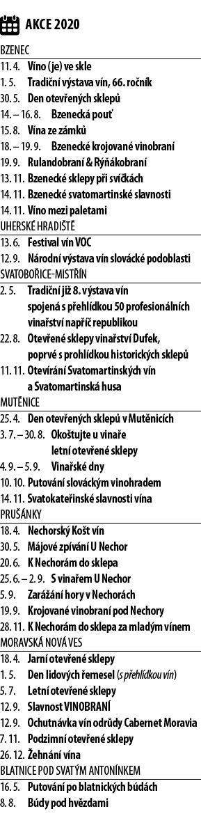  AKCE 2020 Bzenec 11  4  V no (je) ve skle 1  5  Tradi n  v stava v n, 66  ro n k 30  5  Den otev en ch sklep  14       