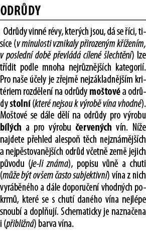 odr dy Odr dy vinn  r vy, kter ch jsou, d  se   ci, tis ce (v minulosti vznikaly p irozen m k   en m, v posledn  dob    