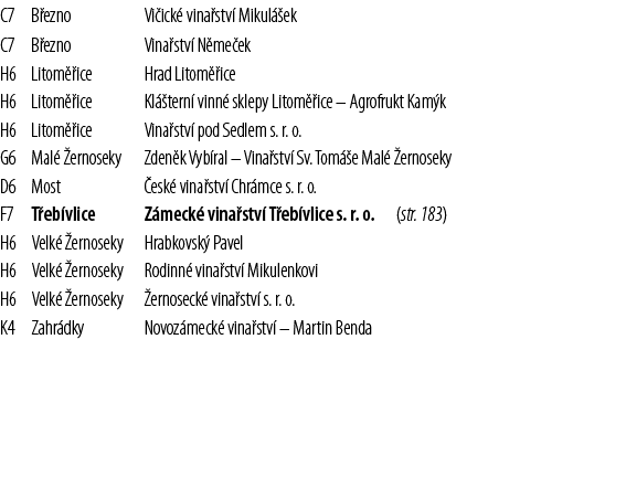 C7,B ezno,Vi ick  vina stv  Mikul  ek,,C7,B ezno,Vina stv  N me ek,,H6,Litom  ice,Hrad Litom  ice,,H6,Litom  ice,Kl     