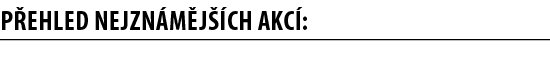 P ehled nejzn m j  ch akc : 