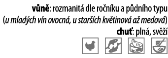 v n : rozmanit  dle ro n ku a p dn ho typu (u mlad ch v n ovocn , u star  ch kv tinov  a  medov ) chu : pln , sv      
