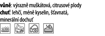 v n : v razn  mu k tov , citrusov  plody chu : leh  , m n  kyselin,   avnat , miner ln  dochu    