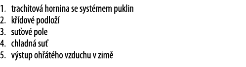 trachitov  hornina se syst mem puklin k  dov  podlo   su ov  pole chladn  su  v stup oh  t ho vzduchu v zim 