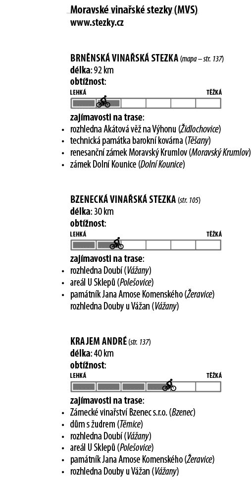 Moravsk  vina sk  stezky (MVS) www stezky cz  Brn nsk  vina sk  stezka (mapa   str  137) d lka: 92 km obt  nost:  zaj   