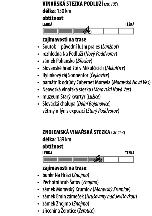 Vina sk  stezka Podlu   (str  105) d lka: 130 km obt  nost:  zaj mavosti na trase:   Soutok   p vodn  lu n  prales (L   