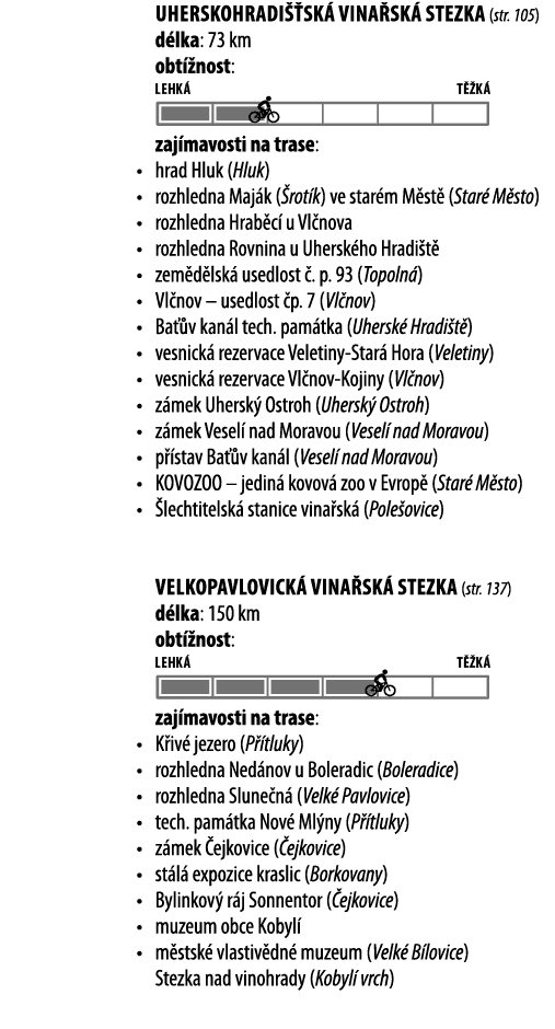 Uherskohradi  sk  vina sk  stezka (str  105) d lka: 73 km obt  nost:  zaj mavosti na trase:   hrad Hluk (Hluk)   rozh   