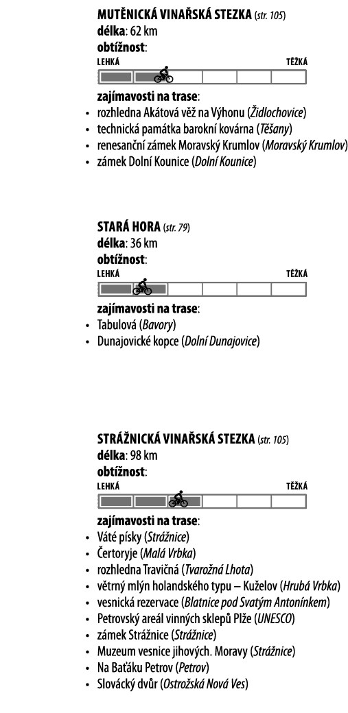 Mut nick  vina sk  stezka (str  105) d lka: 62 km obt  nost:  zaj mavosti na trase:   rozhledna Ak tov  v   na V honu   