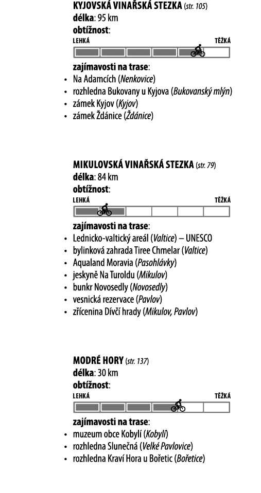 Kyjovsk  vina sk  stezka (str  105) d lka: 95 km obt  nost:  zaj mavosti na trase:   Na Adamc ch (Nenkovice)   rozhle   
