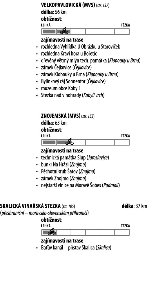 Velkopavlovick  (mvs) (str  137) d lka: 56 km obt  nost:  zaj mavosti na trase:   rozhledna Vyhl dka U Obr zku u Star   