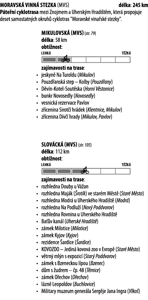 Moravsk  vinn  stezka (mvs) d lka: 245 km P te n  cyklotrasa mezi Znojmem a Uhersk m Hradi t m, kter  propojuje deset   