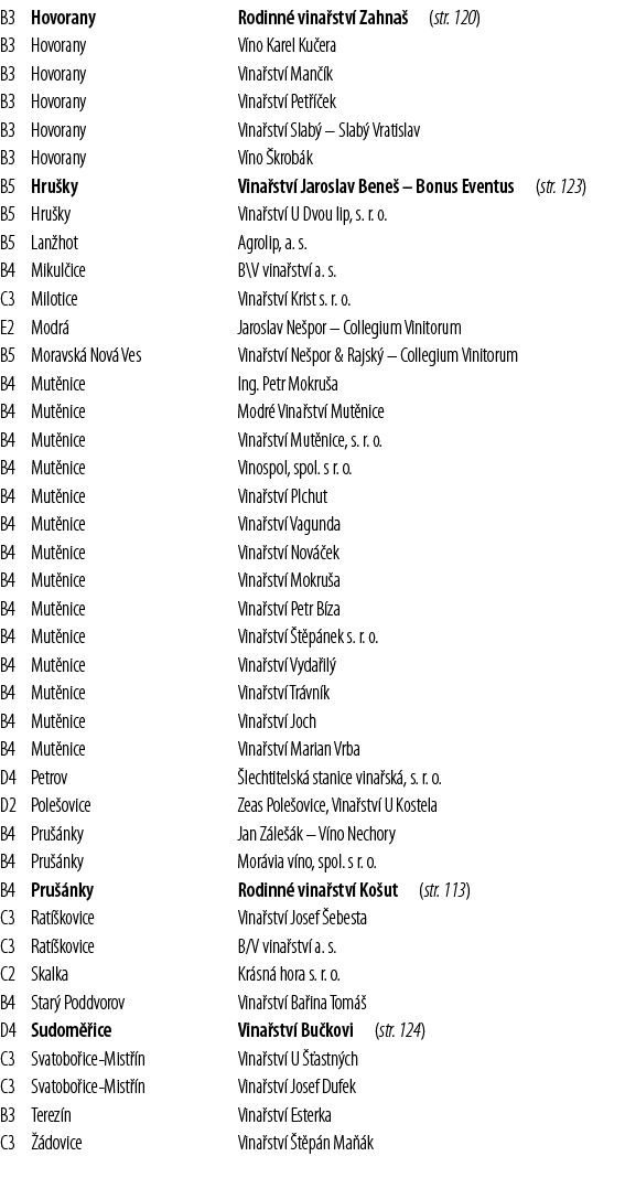 B3,Hovorany,Rodinn  vina stv  Zahna  (str  120),,B3,Hovorany,V no Karel Ku era,,B3,Hovorany,Vina stv  Man  k,,B3,Hovo   