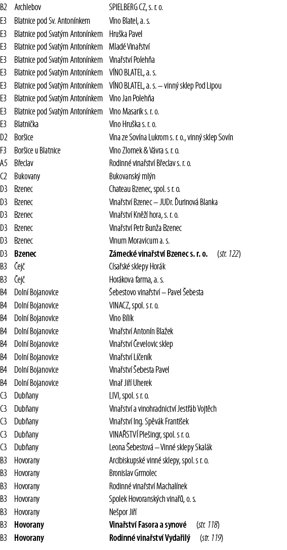 B2,Archlebov,SPIELBERG CZ, s  r  o ,,E3,Blatnice pod Sv  Anton nkem,V no Blatel, a  s ,,E3,Blatnice pod Svat m Anton    