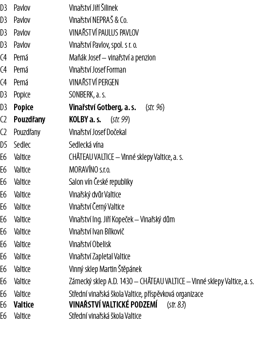 D3,Pavlov,Vina stv  Ji    ilinek,,D3,Pavlov,Vina stv  NEPRA  & Co ,,D3,Pavlov,VINA STV  PAULUS PAVLOV,,D3,Pavlov,Vina   