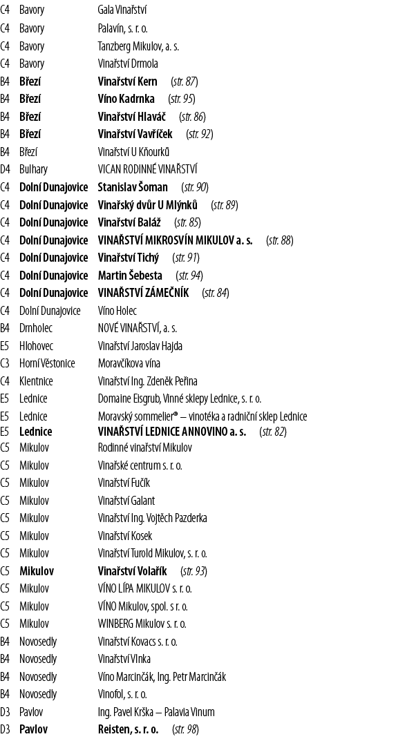 C4,Bavory,Gala Vina stv ,,C4,Bavory,Palav n, s  r  o ,,C4,Bavory,Tanzberg Mikulov, a  s ,,C4,Bavory,Vina stv  Drmola,   