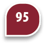 95