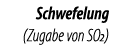 Schwefelung (Zugabe von SO2)