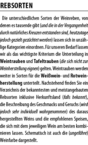 REBSORTEN Die unterschiedlichen Sorten der Weinreben, von denen es tausende gibt (und die in der Vergangenheit durch    