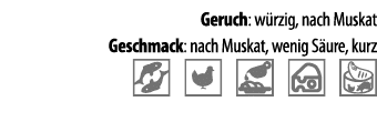 Geruch: w rzig, nach Muskat Geschmack: nach Muskat, wenig S ure, kurz   