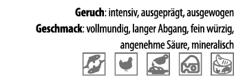 Geruch: intensiv, ausgepr gt, ausgewogen Geschmack: vollmundig, langer Abgang, fein w rzig, angenehme S ure, minerali   