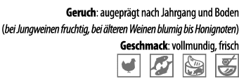 Geruch: augepr gt nach Jahrgang und Boden (bei Jungweinen fruchtig, bei  lteren Weinen blumig bis Honignoten) Geschma   
