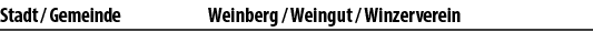 Stadt   Gemeinde Weinberg   Weingut   Winzerverein 