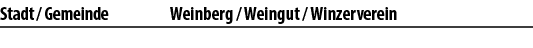 Stadt   Gemeinde Weinberg   Weingut   Winzerverein 
