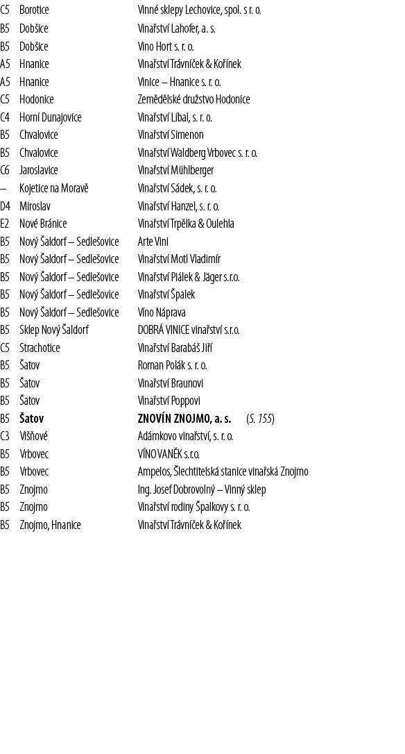 C5,Borotice,Vinn  sklepy Lechovice, spol  s r  o ,,B5,Dob ice,Vina stv  Lahofer, a  s ,,B5,Dob ice,Vino Hort s  r  o    