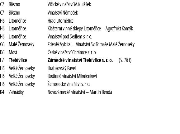 C7,B ezno,Vi ick  vina stv  Mikul  ek,,C7,B ezno,Vina stv  N me ek,,H6,Litom  ice,Hrad Litom  ice,,H6,Litom  ice,Kl     