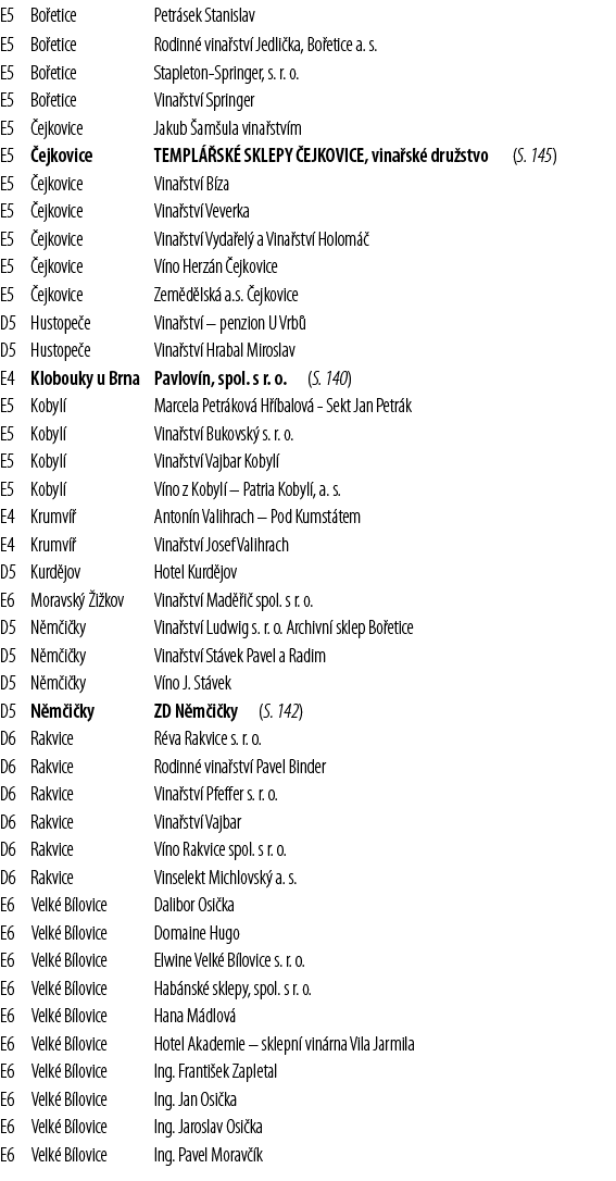 E5,Bo etice,Petr sek Stanislav,,E5,Bo etice,Rodinn  vina stv  Jedli ka, Bo etice a  s ,,E5,Bo etice,Stapleton-Springe   