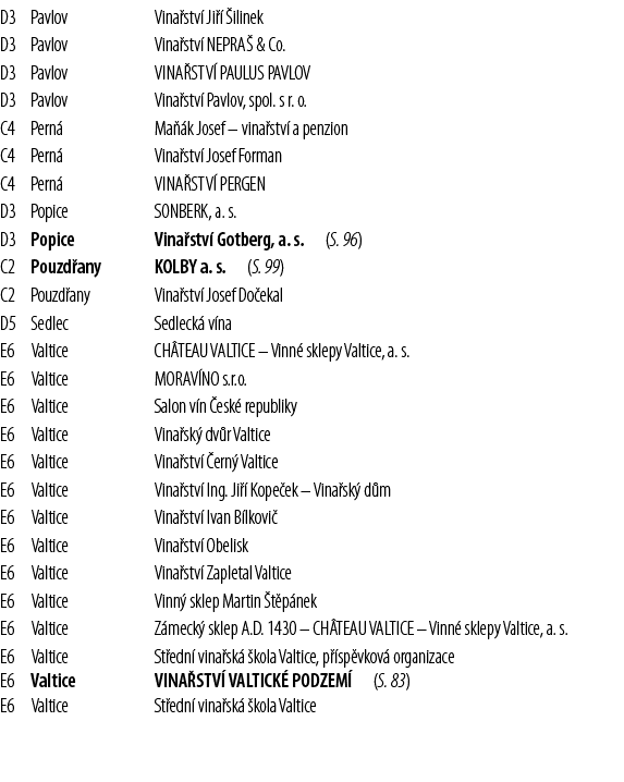 D3,Pavlov,Vina stv  Ji    ilinek,,D3,Pavlov,Vina stv  NEPRA  & Co ,,D3,Pavlov,VINA STV  PAULUS PAVLOV,,D3,Pavlov,Vina   