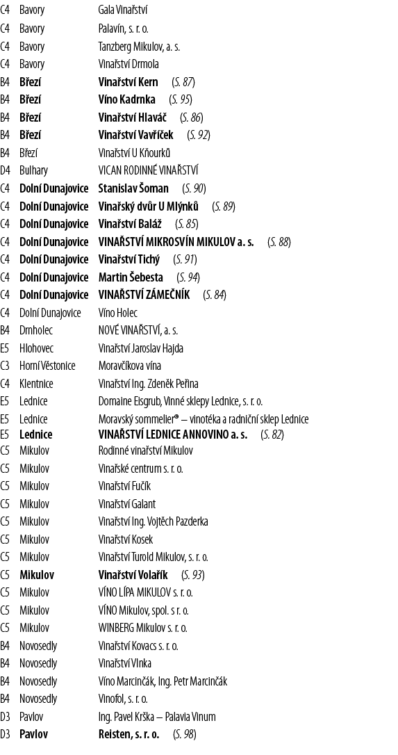 C4,Bavory,Gala Vina stv ,,C4,Bavory,Palav n, s  r  o ,,C4,Bavory,Tanzberg Mikulov, a  s ,,C4,Bavory,Vina stv  Drmola,   