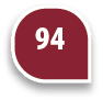 94