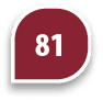 81