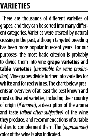 VARIETIES There are thousands of different varieties of grapes, and they can be sorted into many different categories   