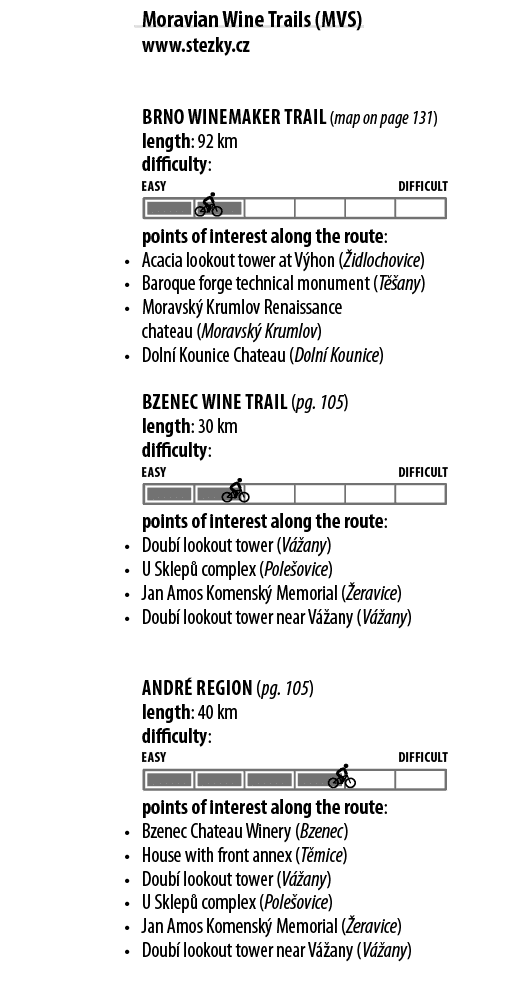 Moravian Wine Trails (MVS) www stezky cz  BRNO WINEMAKER TRAIL (map on page 131) length: 92 km difficulty:  points of   