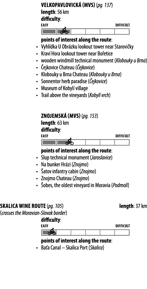 VELKOPAVLOVICK  (mvs) (pg  137) length: 56 km difficulty:  points of interest along the route:   Vyhl dka U Obr zku l   