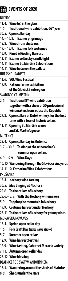  EVENTS OF 2020 Bzenec 11  4  Wine (is) in the glass 1  5  Traditional wine exhibition, 66th year 30  5  Open cellar    