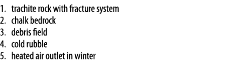 trachite rock with fracture system chalk bedrock debris field cold rubble heated air outlet in winter