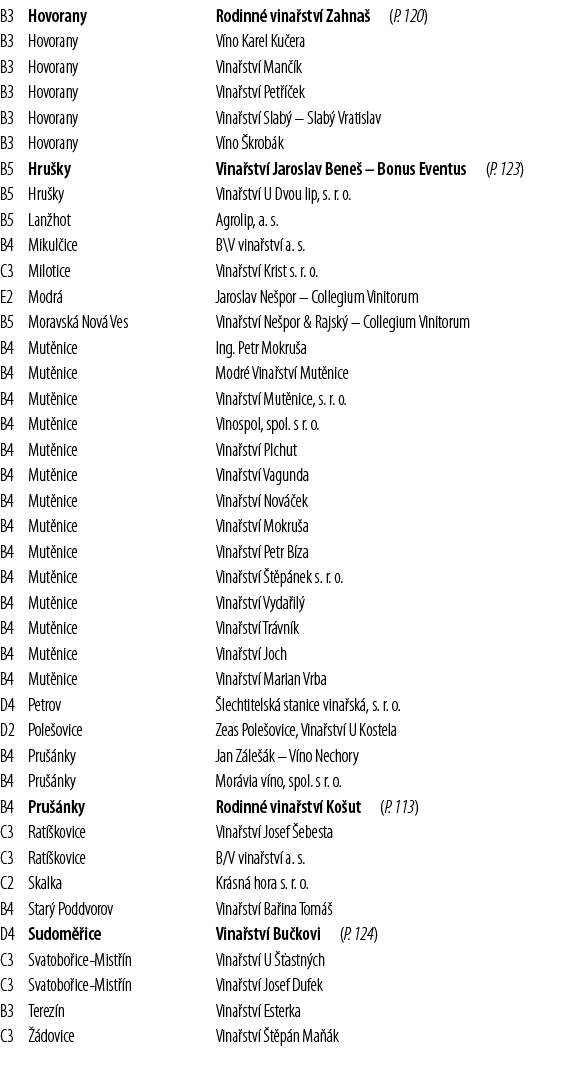 B3,Hovorany,Rodinn  vina stv  Zahna  (P  120),,B3,Hovorany,V no Karel Ku era,,B3,Hovorany,Vina stv  Man  k,,B3,Hovora   