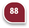 88