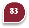 83